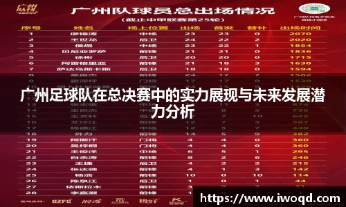 广州足球队在总决赛中的实力展现与未来发展潜力分析